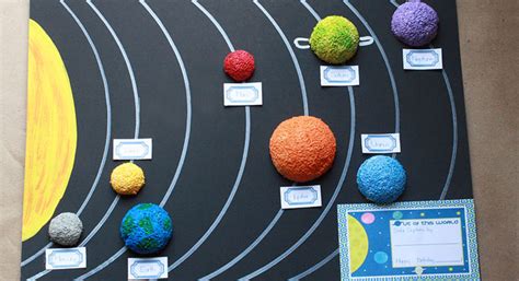 Diy Solar System Outer Space Birthday Party For Kids