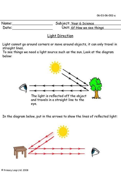 Light Direction 1 Uk Science Light Science Science