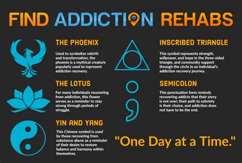 7 Powerful Recovery Symbols To Celebrate Your Sobriety