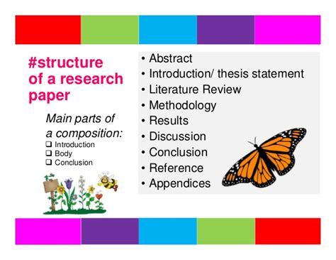 Since 1972, imrad system has become the standard for the formatting of research papers.this abbreviation is created with the help of the first letters of an article's main sections: Research paper headings introduction methods
