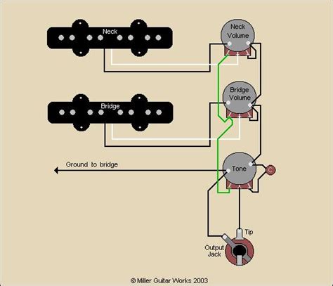 If the guitar has mini potentiometers, upgrading for full size premium pots can lead to improved usability and audio quality. miller guitar - standard j-bass® wiring diagram