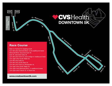 RaceWire | CVS Health Downtown 5k