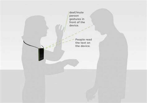 When you choose to mute facebook conversation notifications for a certain in case you ever want to see the people you've muted, you can find them on the special list of muted. Leap Reader for Communication with Deaf & Mute People ...