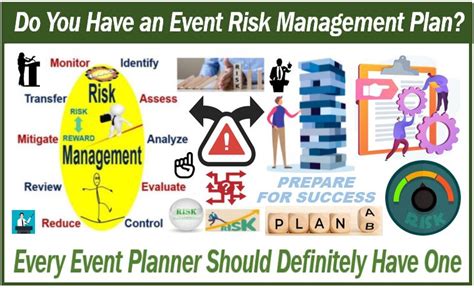 How Effective Is Your Event Risk Management Plan