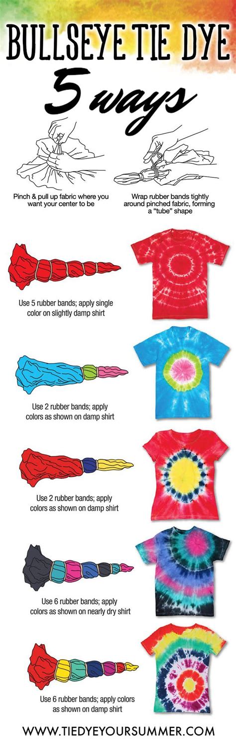 Tulip Tie Dye Party Kit Diy Tie Dye Shirts Tie Dye Patterns Diy Tie