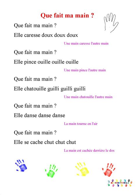 Chansonscomptines Page 5 Mc En Maternelle Play School Activities