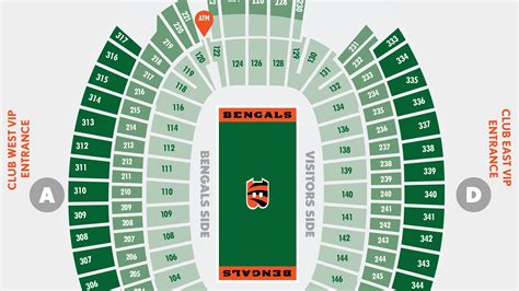 Cincinnati Bengals Stadium Seating Chart Attendance Numbers