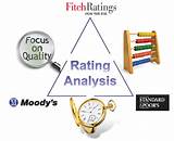Credit Score Rating Agencies Pictures