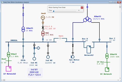 They start with a simple block diagram in which a single line may represent one wire or a group of wires. Motor Starting Analysis | Motor Acceleration Software ...