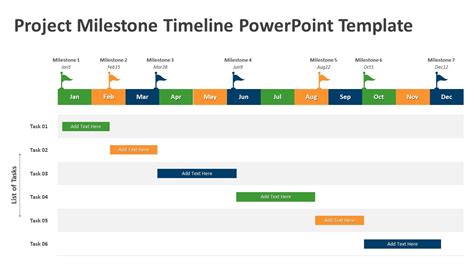 Project Milestone Timeline Powerpoint Template Ppt Templates