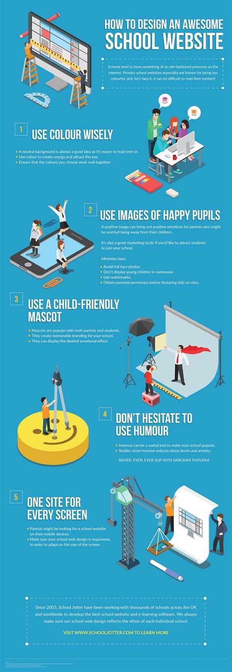 How to Design an Awesome School Website Infographic - e-Learning