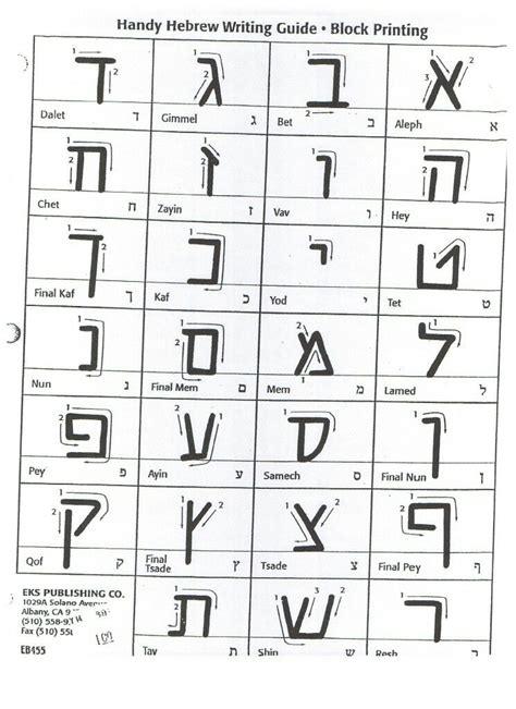 Printable Hebrew Alphabet Tracing Sheets Thekidsworksheet