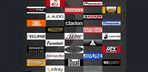 There is no right or wrong answer to why you think a particular car maker is better than the other; 10 Best Speaker Brands For Cars