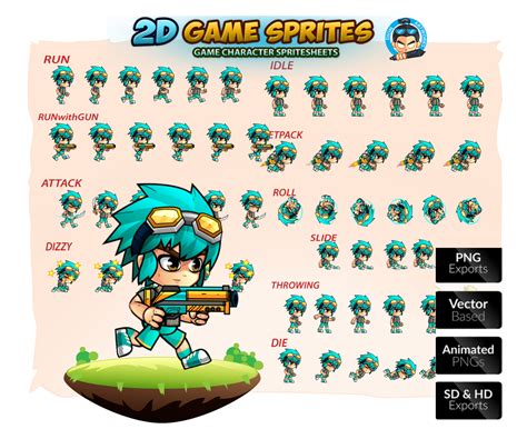 Kevin 2d Game Sprites Set Game Art Partners