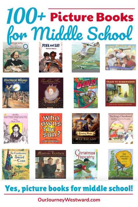 100 Of The Best Picture Books For Middle School Students