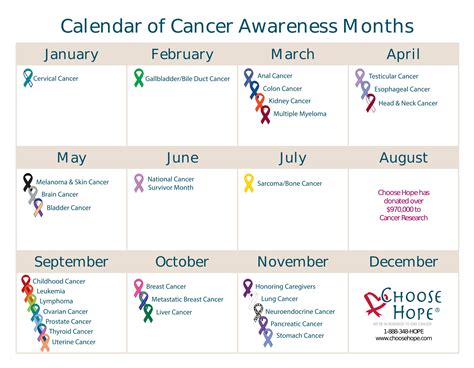 September Prostate Cancer Awareness Month