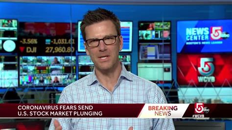 Start your journey · enterprise learning · key business topics Should investors be concerned about stock market drop ...