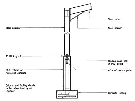 Building Guidelines Drawings Section D Steel Construction