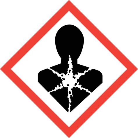 Coshh Hazard Symbols With Meanings Alpha Academy