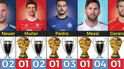 Players Who Won The Most World Cup And Champions League Football