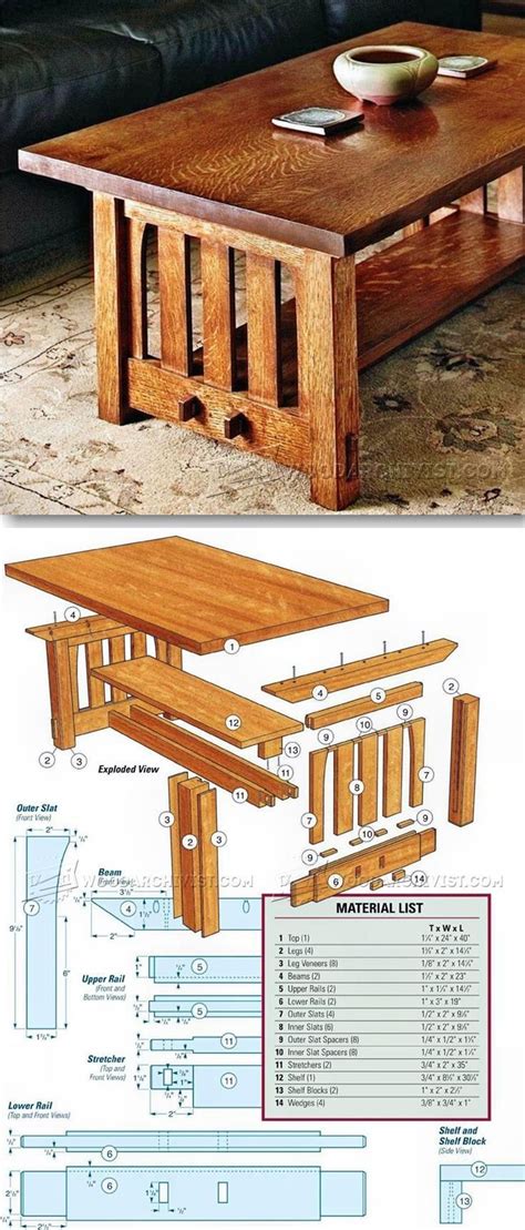 Woodworking Furniture Plans
