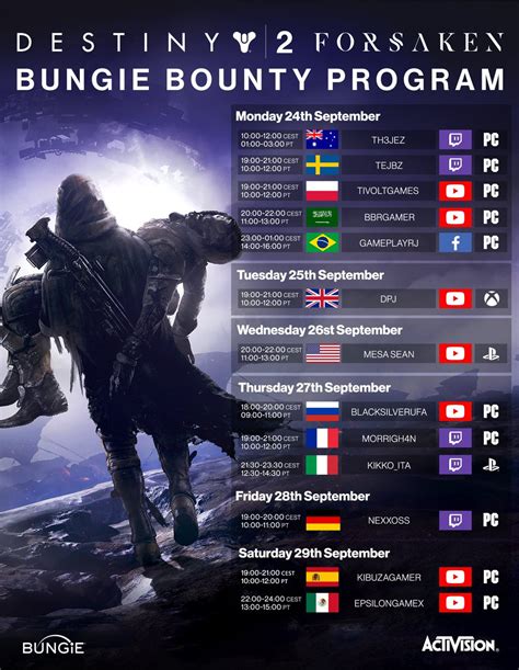 Bungie On Twitter The Hunt Is On For Your Fellow Guardians The
