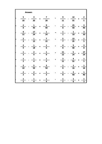 How to add fractions with unlike denominators with examples from k5 learning. Subtracting fractions 4 x 20 questions worksheets (1 denominator is a multiple of the other ...