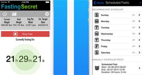 Here are 6 popular ways to do intermittent fasting. 7 iOS Apps for Intermittent Fasting