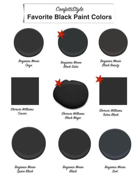Design Guide The Best Black Paint Colors Confettistyle