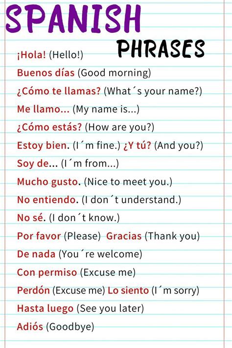 Spanish Common Phrases Cheat Sheet