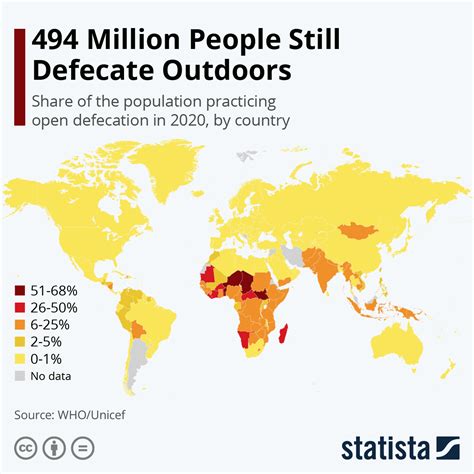Chart 494 Million People Still Defecate Outdoors Statista