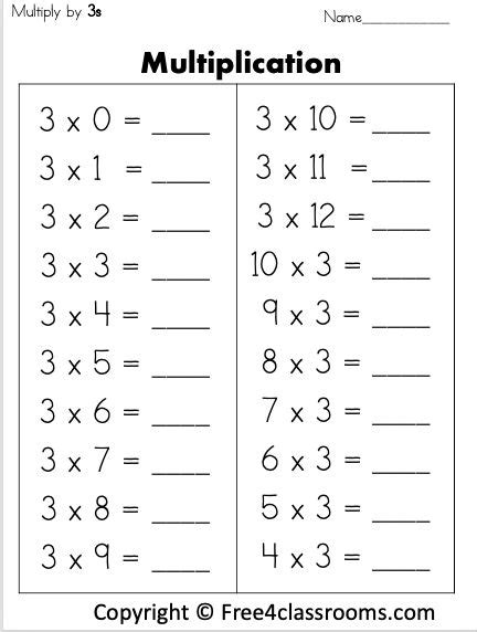 Exercises also include multiplying by whole tens and whole hundreds and some column form multiplication. Free Multiplication Math Worksheet - Multiply By 3s ...