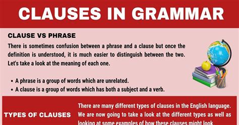 Learn the definition of a phrase as a grammatical unit with examples, quizzes, and worksheets. Clause: Definition, Useful Examples, And Types Of Clauses ...