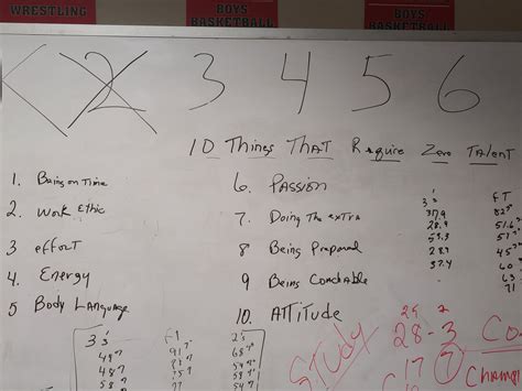 Kyle Neddenriep on Twitter: "This was still on the whiteboard at