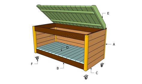 You could give them that great you could even make some homemade cars and trucks out of wood to go along with these. 15 DIY Toy Box That Will Help To Organize Your Kids Room ...