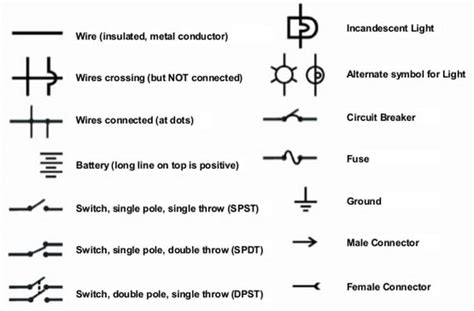 Electrical Schematic Symbols Names And Identifications