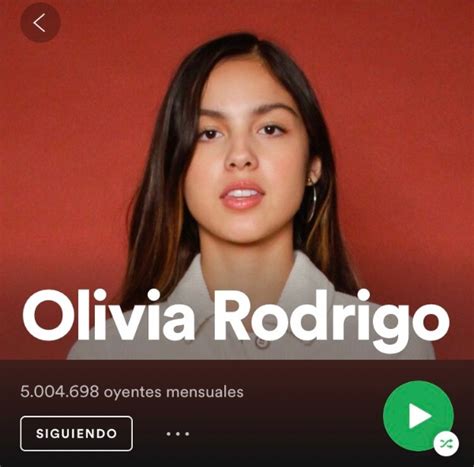Olivia Rodrigo Among The Most Listened To Of The Year On Spotify