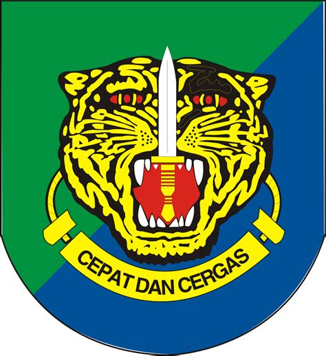Logo Pasukan Gerak Khas - Ardi La Madi's Blog