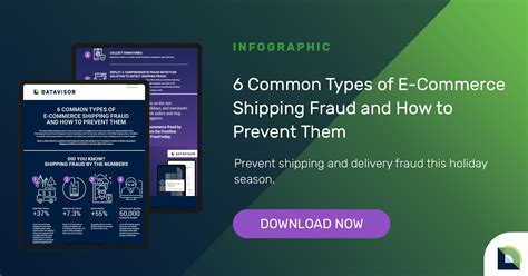 6 Common Types Of E Commerce Shipping Fraud And How To Prevent Them