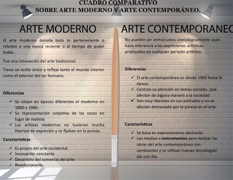 Diferencias Entre Arte Moderno Y Arte Contemporáneo Una Comparación