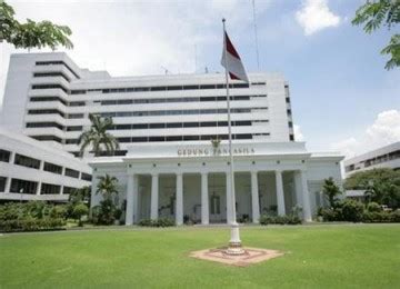 Kementerian luar negeri dipimpin oleh seorang menteri luar negeri (menlu) yang sejak tanggal 27 oktober 2014 dijabat oleh retno marsudi bersamaan dengan pelantikan menteri kabinet kerja. Organisasi Internasional Non Pemerintah di Indonesia