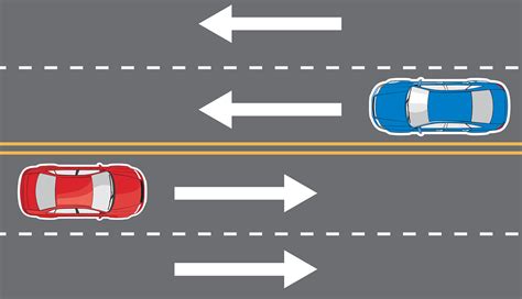 Pavement Markings — Know The Road And Stay Safe Driver Safety