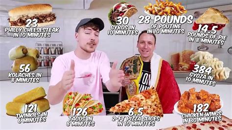 Mr Beast Ate The Worlds Largest Slice Of Pizza Video Dailymotion