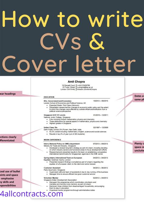 How To Write Cvs And Cover Letter Pdf Sample Contracts