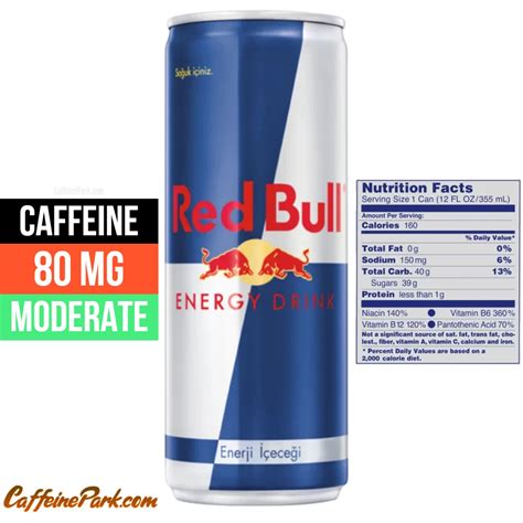 Red Bull Caffeine Content How Much Is In A Can