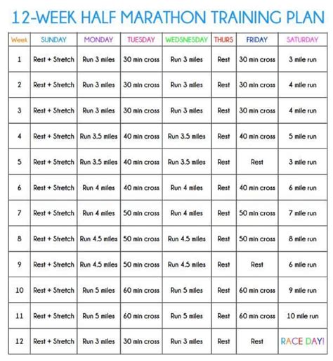 Printable 20 Week Marathon Training Plan