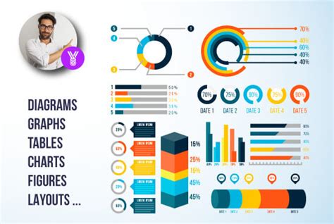 Design Diagrams Graphs Tables Charts Figures By Raufnohani Fiverr