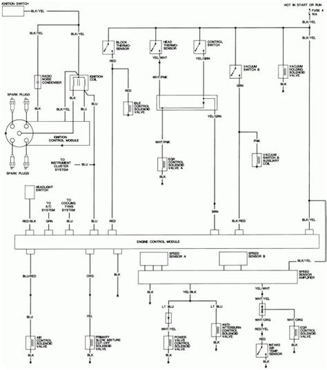 15+ 95 Honda Civic Engine Wiring Diagram - Engine Diagram - Wiringg.net
