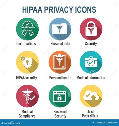 Hipaa Compliance Icon Set With Hippa Image Involving Medical Privacy