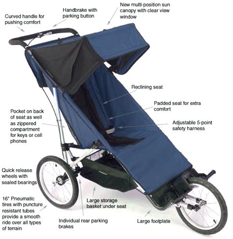 Babyjogger Freedom Special Needs Stroller Mobility Stroller Free